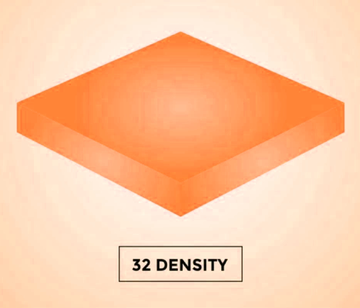 32d
