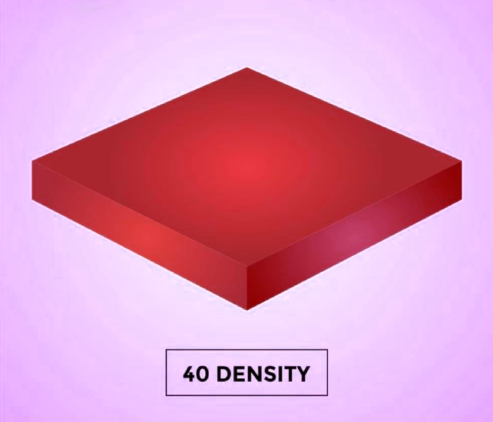 40d